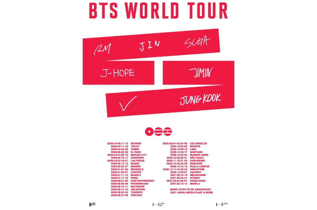 BTS México 2026 tour conciertos Estadio GNP Seguros boletos preventa y precios