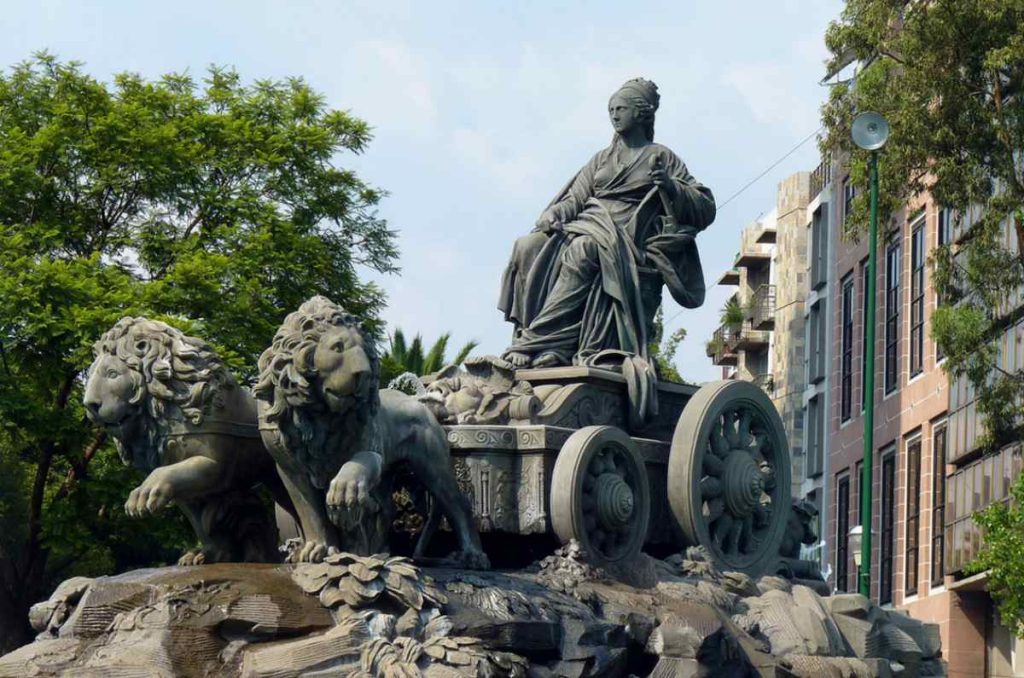 Qué hacer en la Roma